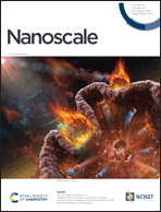 Nanoscale Manuscript Published by Cygnus Photonics Team